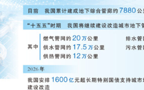 深圳推进地下管网更新升级管线入廊，城市“里子”更强韧（大数据观察·“六张网”里的新动能）